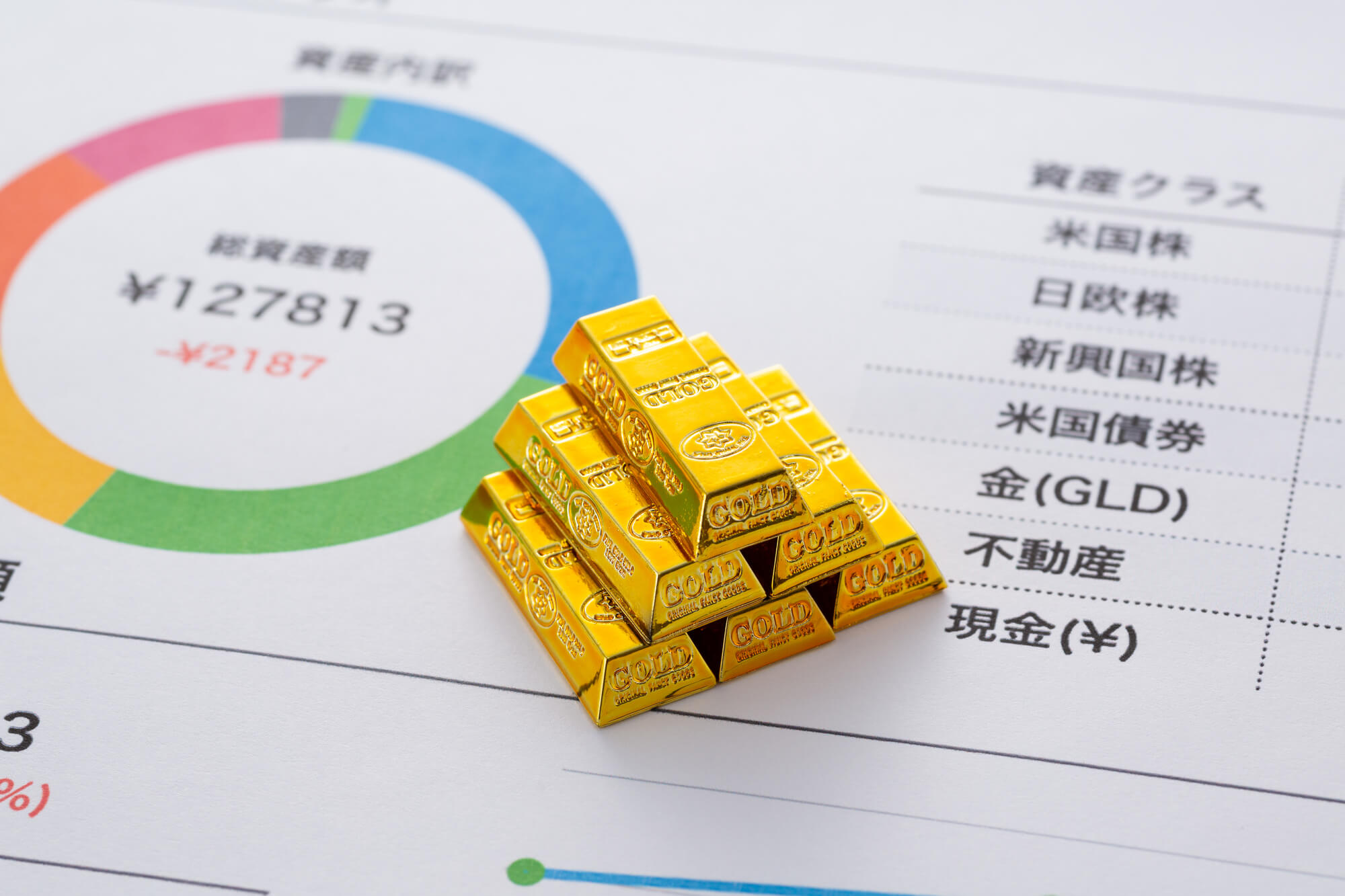 純金積立はやめとけ?知っておきたい5つの理由と現物という選択肢